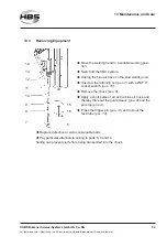 Preview for 53 page of HBS 94-31-412C Operating Manual