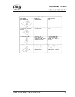 Preview for 33 page of HBS CD 2301 Operating Manual