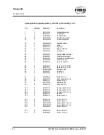 Preview for 44 page of HBS CD 2301 Operating Manual