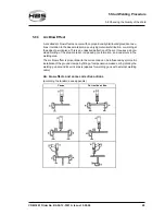 Preview for 49 page of HBS CDM 3201 Operating Manual