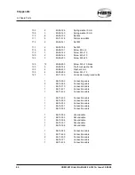 Preview for 60 page of HBS CDM 3201 Operating Manual