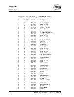 Preview for 62 page of HBS CDM 3201 Operating Manual