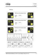 Предварительный просмотр 17 страницы HBS CPW 0604 Operating Manual