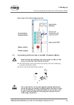 Предварительный просмотр 23 страницы HBS CPW 0604 Operating Manual