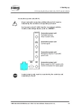 Предварительный просмотр 25 страницы HBS CPW 0604 Operating Manual