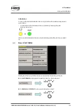 Предварительный просмотр 33 страницы HBS CPW 0604 Operating Manual