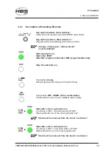 Предварительный просмотр 35 страницы HBS CPW 0604 Operating Manual