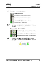 Предварительный просмотр 47 страницы HBS CPW 0604 Operating Manual