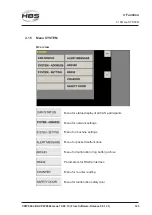 Предварительный просмотр 123 страницы HBS CPW 0604 Operating Manual