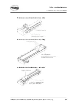 Предварительный просмотр 159 страницы HBS CPW 0604 Operating Manual