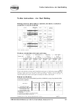 Предварительный просмотр 167 страницы HBS CPW 0604 Operating Manual