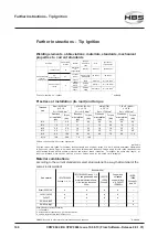 Предварительный просмотр 168 страницы HBS CPW 0604 Operating Manual