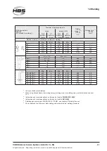 Предварительный просмотр 41 страницы HBS IT 2002 Operating Manual