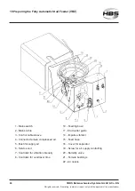 Предварительный просмотр 24 страницы HBS VBZ-3 Operating Manual