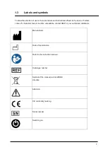 Preview for 9 page of hbw RIGENERA SICURDRILL 2.0 RECHARGEABLE User Manual