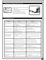 Preview for 9 page of HBX 1/10th Scale Electronic Rock Crawler 5628 Instruction Manual