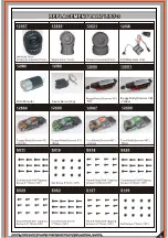 Предварительный просмотр 10 страницы HBX 12811B Instruction Manual