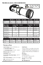 Preview for 5 page of HBX SensorLinx BTU-0014 Installation Manual