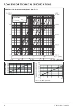 Preview for 6 page of HBX SensorLinx BTU-0014 Installation Manual