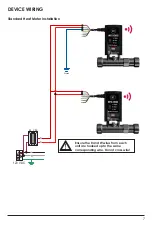 Preview for 9 page of HBX SensorLinx BTU-0014 Installation Manual