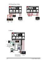 Preview for 16 page of HBX THM-0200 Installation Manual