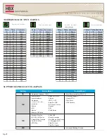 Preview for 10 page of HBX WAV-0110 Installation Manual