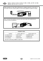 Предварительный просмотр 4 страницы hc-cargo 161101 Instruction Manual