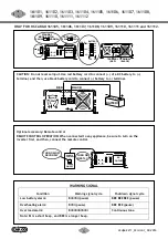 Предварительный просмотр 5 страницы hc-cargo 161101 Instruction Manual