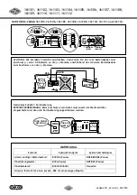 Предварительный просмотр 15 страницы hc-cargo 161101 Instruction Manual