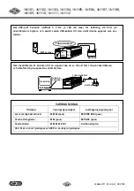 Предварительный просмотр 24 страницы hc-cargo 161101 Instruction Manual