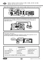 Предварительный просмотр 25 страницы hc-cargo 161101 Instruction Manual