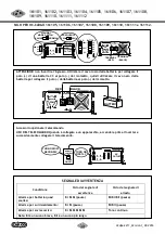 Предварительный просмотр 30 страницы hc-cargo 161101 Instruction Manual