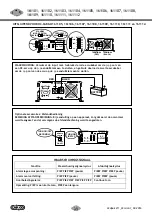 Предварительный просмотр 35 страницы hc-cargo 161101 Instruction Manual