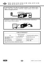 Предварительный просмотр 39 страницы hc-cargo 161101 Instruction Manual