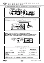 Предварительный просмотр 45 страницы hc-cargo 161101 Instruction Manual