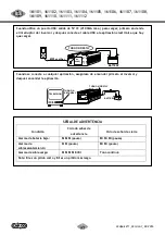 Предварительный просмотр 49 страницы hc-cargo 161101 Instruction Manual