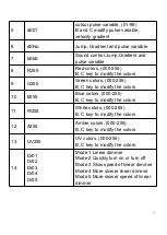 Preview for 7 page of HC Stage Lighting HC-015F User Manual