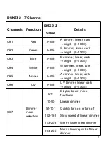 Preview for 8 page of HC Stage Lighting HC-015F User Manual