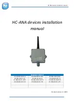 HC Technologies HC-ANA Series Installation Manual preview