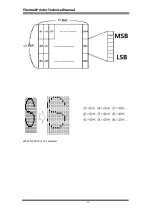 Предварительный просмотр 13 страницы HCC Technology POS80B Technical Manual