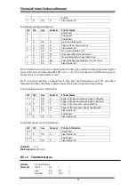 Preview for 38 page of HCC Technology POS80B Technical Manual