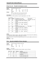 Предварительный просмотр 47 страницы HCC Technology POS80B Technical Manual