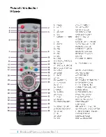 Preview for 9 page of HCI BedMate AP Operation Manual