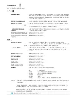 Preview for 21 page of HCI BedMate AP Operation Manual