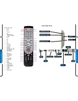 Предварительный просмотр 7 страницы HCI BM15AP Operation And Installation Manual