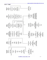 Предварительный просмотр 23 страницы HCI RM22A Operation Manual