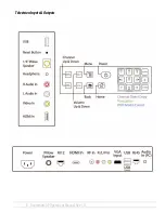 Preview for 8 page of HCI roommate ap RM22AP Operation Manual