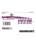 Preview for 25 page of HCL HCMELWBT11 Service Manual