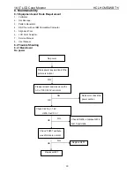 Preview for 30 page of HCL HCMELWBT11 Service Manual