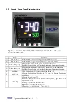 Предварительный просмотр 4 страницы HCP TC-038D Operation Manual